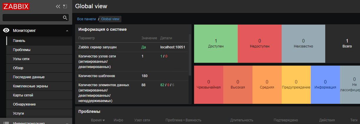 Zabbix работает!